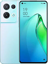 Best available price of Oppo Reno8 Pro (China) in Liberia